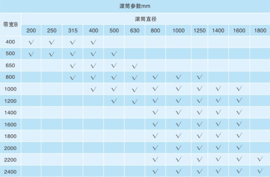 大地影院輸送機3.jpg