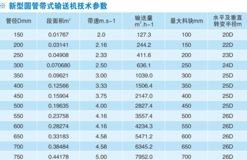 大地影院平山輸送（sòng）機3.jpg